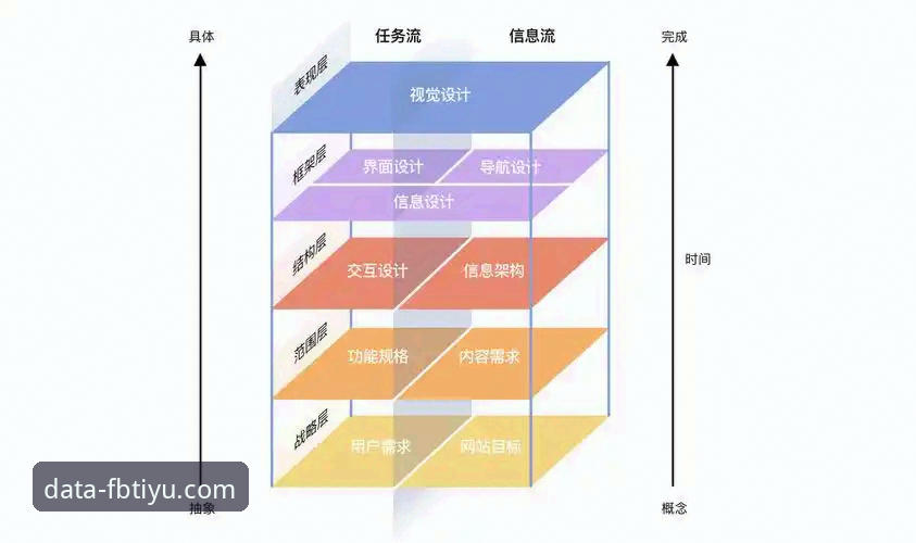 FB体育竞品对比安装失败详解：问题分析与解决方案