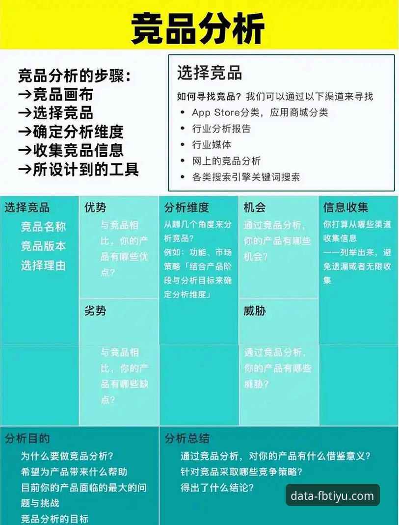 FB体育最新官网 FB体育平台数据查询完整指南:从入门到深度竞品分析的实用手册